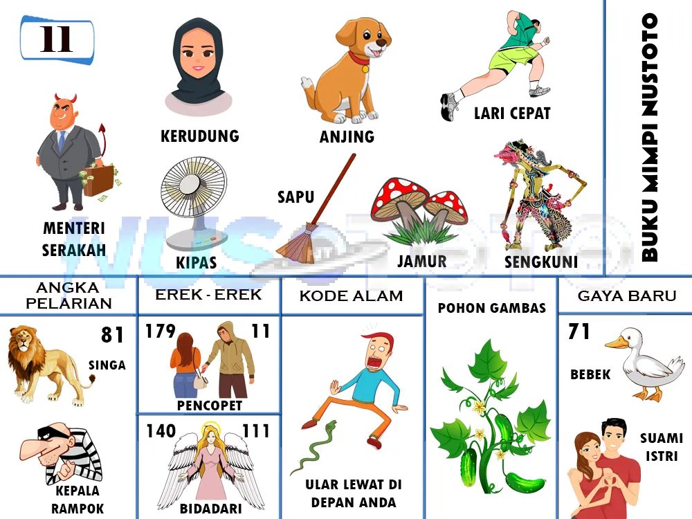 buku mimpi erek erek togel 11