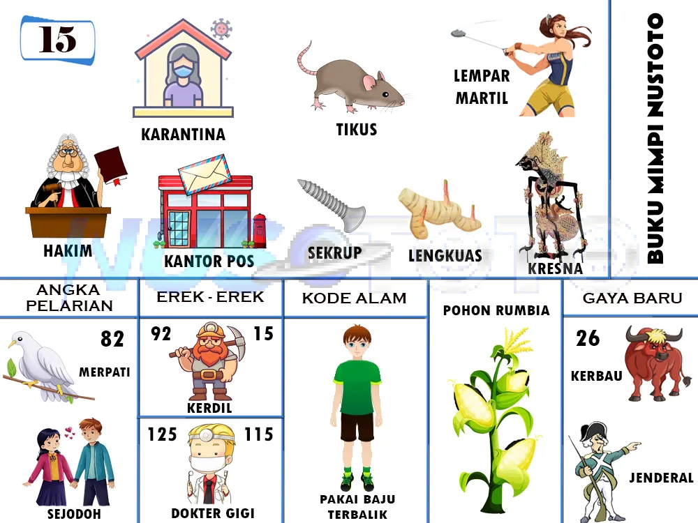 buku mimpi erek erek togel 15