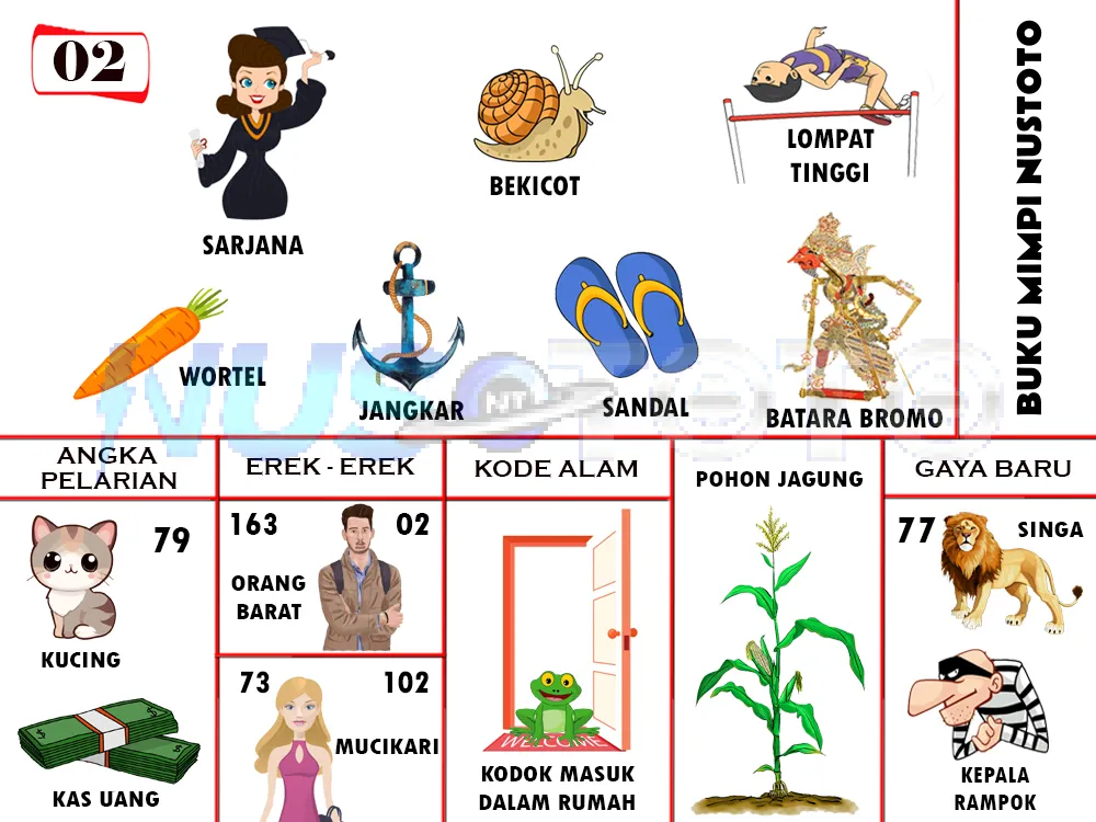 buku mimpi erek erek togel 02