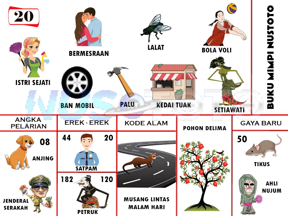 buku mimpi erek erek togel 20