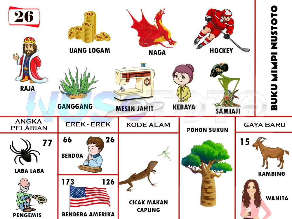 buku mimpi erek erek togel 26