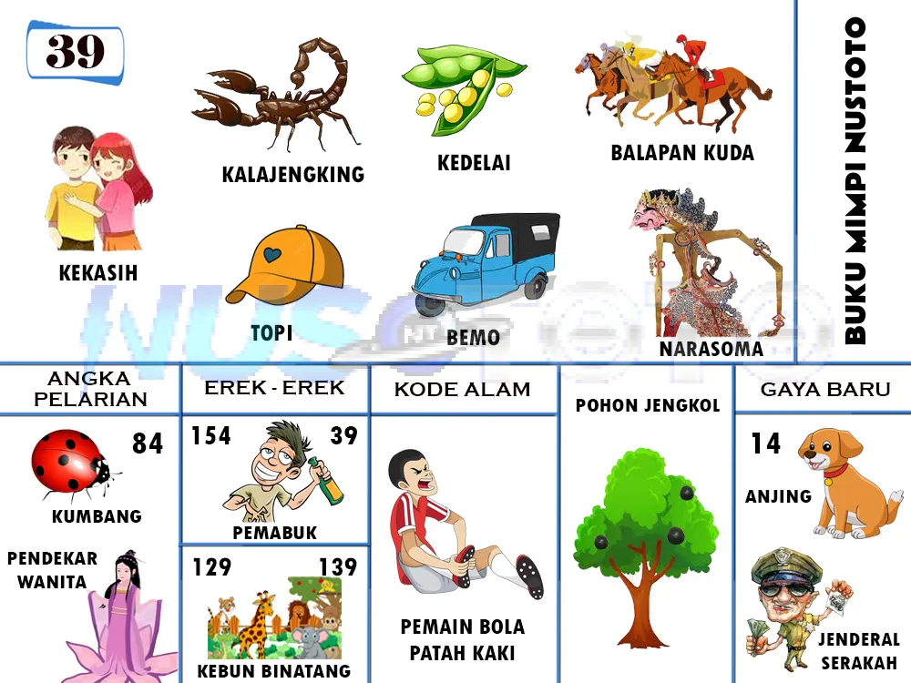 buku mimpi erek erek togel 39