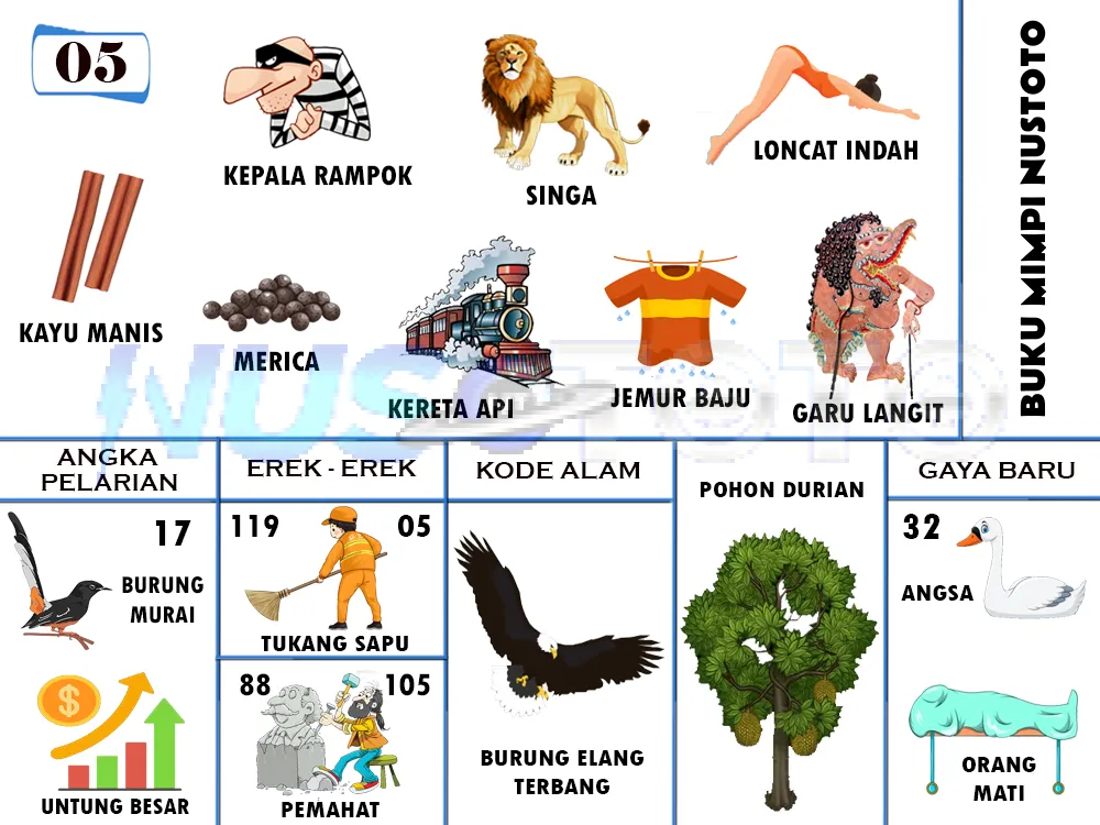 buku mimpi erek erek togel 05