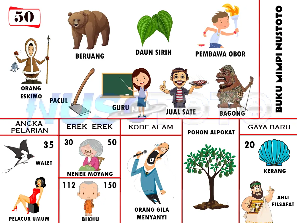 buku mimpi erek erek togel 50