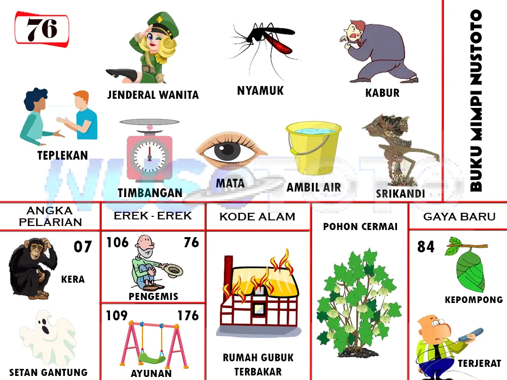 buku mimpi erek erek togel 76