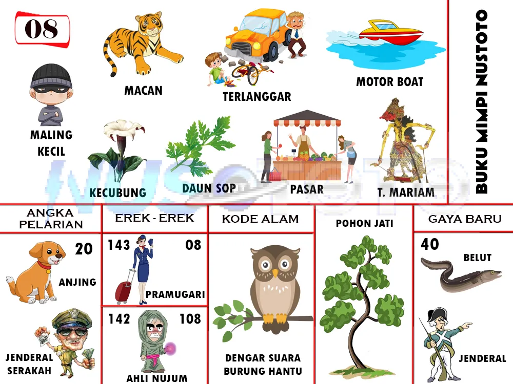 buku mimpi erek erek togel 08