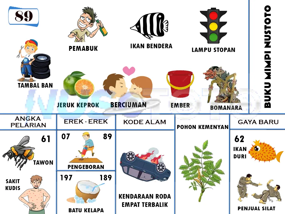 buku mimpi erek erek togel 89